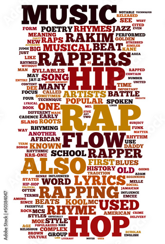 Plakat na zamówienie Rap and Hip Hop Music