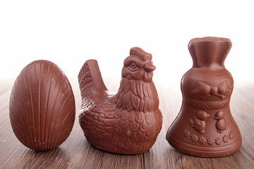 Poster - assortment of easter chocolate