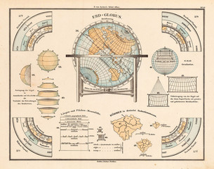 Wall Mural - vintage astronomical chart