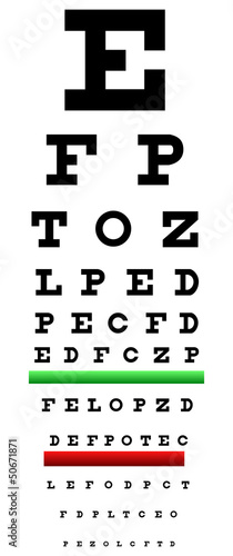 Naklejka dekoracyjna Snellen Chart