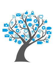Digital social media tree