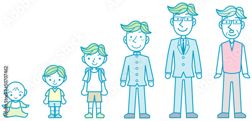 男性の成長過程 Stock Vector Adobe Stock