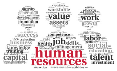 Wall Mural - Human resources concept in tag cloud