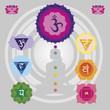 Woman silhouette  with the symbols of seven chakras  and lotuses