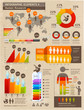 © graphixmania - Retro Color Infographics Elements with World map and Information