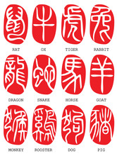 Chinese Zodiac In Seal Script