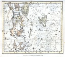 Astronomical Chart Vintage