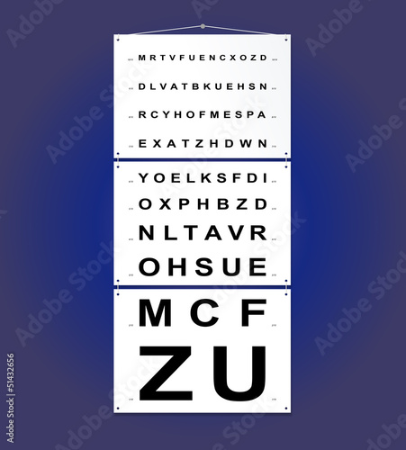 Board z aluminiowym obramowaniem Test ostrości