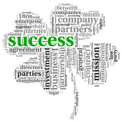 Wall Mural - Success concept in tag cloud