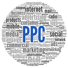 Sticker - PPC and advertising concept in word tag cloud