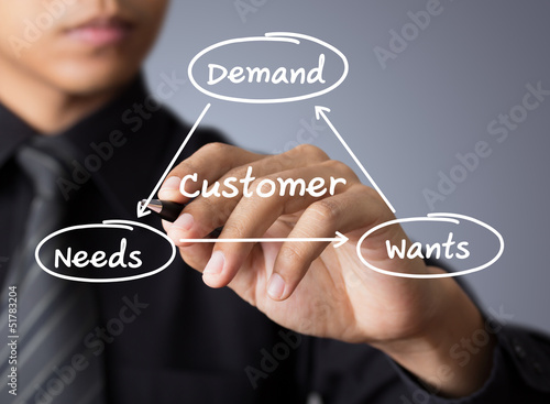 Fotografía business man writing concept of customer