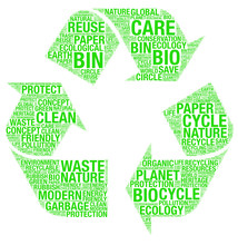 Vector Recycle Symbol With Wordart