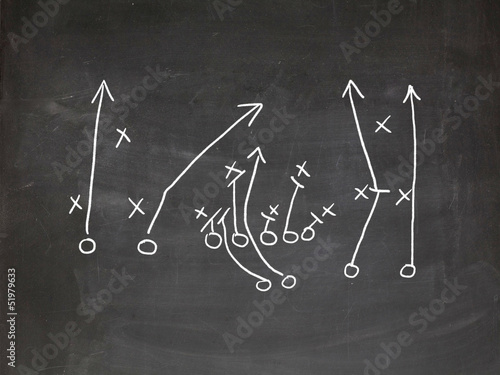 Board z aluminiowym obramowaniem Strategia footbal play