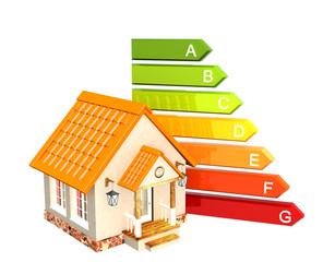 house and energy efficiency rating