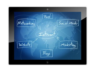 Tablet internet diagram concept