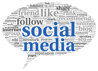 Canvas Print - Social media conept in word tag cloud