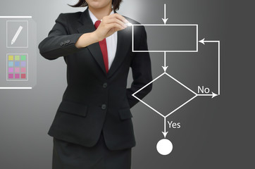 businesswoman drawing programming system flow diagram