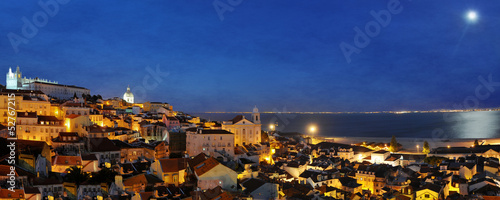 Board z aluminiowym obramowaniem Panorama lissabon hdr