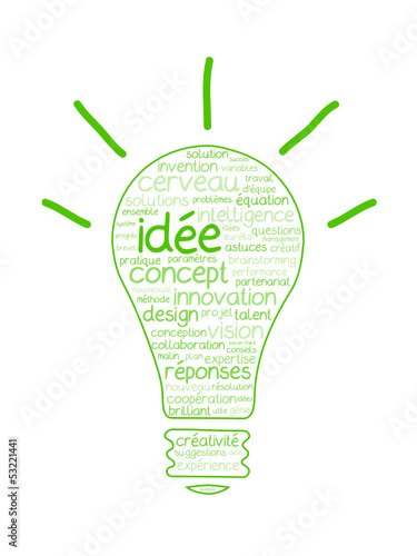 Nuage De s Idee Ampoule Electrique Idees Innovation Genie Stock Vector Adobe Stock Nuage De s Idee Ampoule Electrique Idees Innovation Genie Stock Vector Adobe Stock