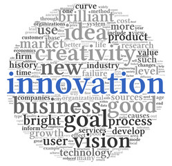 Canvas Print - Innovation and technology concept  in tag cloud