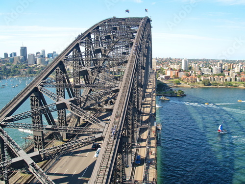 Board z aluminiowym obramowaniem Sydney Harbour Bridge