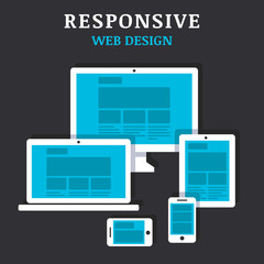 Responsive web design on different devices