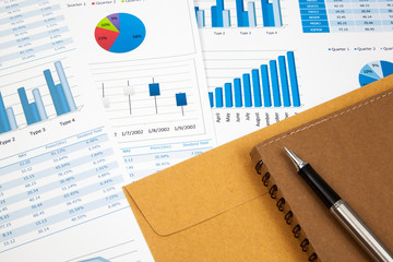 Financial paper charts and graphs