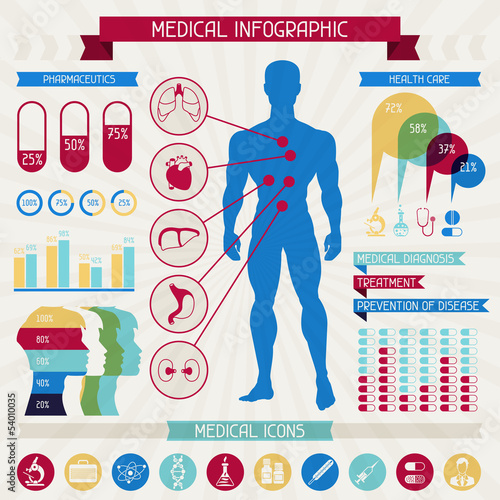 Plakat na zamówienie Medical infographic elements collection.