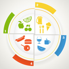 Poster - Food web icons set in color speech clouds