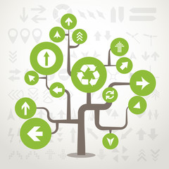 Aufkleber - Abstract green tree with different arrows