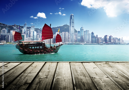 Board z aluminiowym obramowaniem Port w hong Kongu