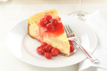 Poster - Cheesecake