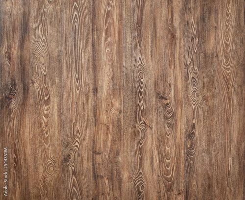 Board z aluminiowym obramowaniem Drewniane tekstury