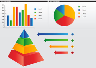 Pyramide graph