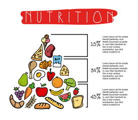 Canvas Print - nutrition design