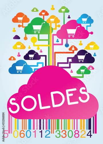 Plakat na zamówienie soldes en ligne sur internet