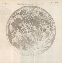 Wall Mural - vintage map of the moon