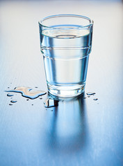 Glass of water