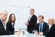 © contrastwerkstatt - kollegen in einer besprechung mit flipchart