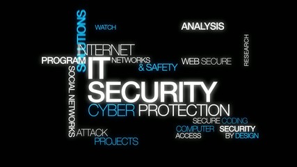 Wall Mural - it security cyber protection word tag cloud animation