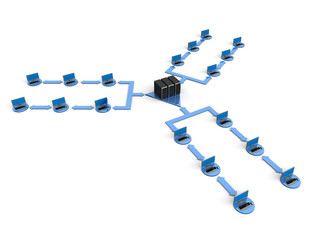 Computer Network