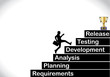 businessman climbing stairs of software development life cycle