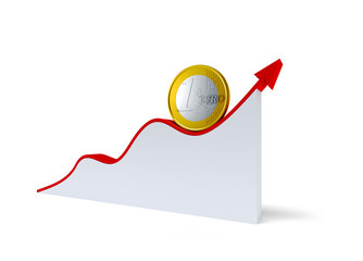 Wall Mural - changes in the euro exchange rate