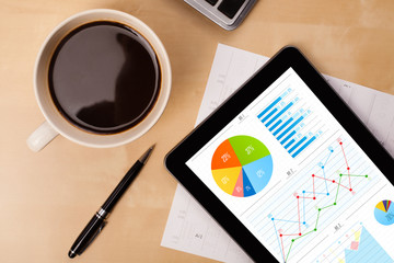 Wall Mural - tablet pc shows charts on screen with a cup of coffee on a desk