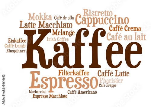Plakat na zamówienie Wordcloud - Kaffezubereitungen