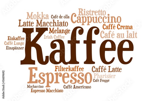 Naklejka nad blat kuchenny Wordcloud - Kaffezubereitungen