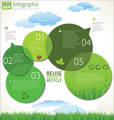 Poster - modern ecology design template