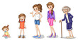 © GraphicsRF - Phases of a growing female