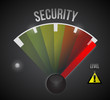 © alexmillos - security level measure meter from low to high