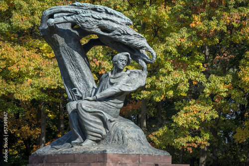 Fototapeta dla dzieci Frederic Chopin monument in Lazienki Park, Warszawa